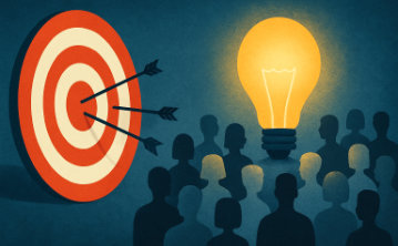 A conceptual image showing how market research enables targeted marketing which allows you to directly engage with your ideal clients.